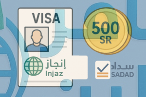 رسوم التأشيرة السعودية: دليلك الشامل لتكاليف التأشيرات في المملكة لعام 2025